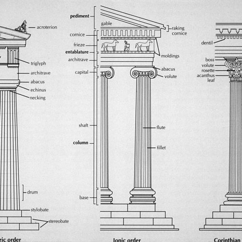 Architectural Features in Ancient Greek Buildings – Action Constructing