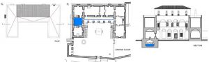 Houses plans
